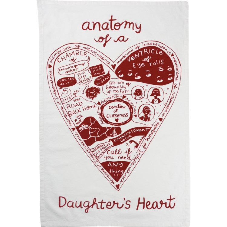 Anatomy Of A Daughter's Heart Kitchen Towel